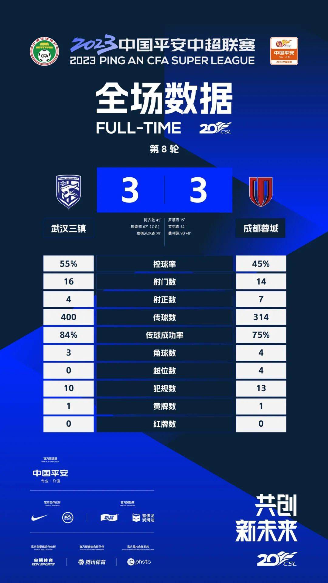 2日，他就在IG上晒出一张与米歇尔;罗德里格兹的合影